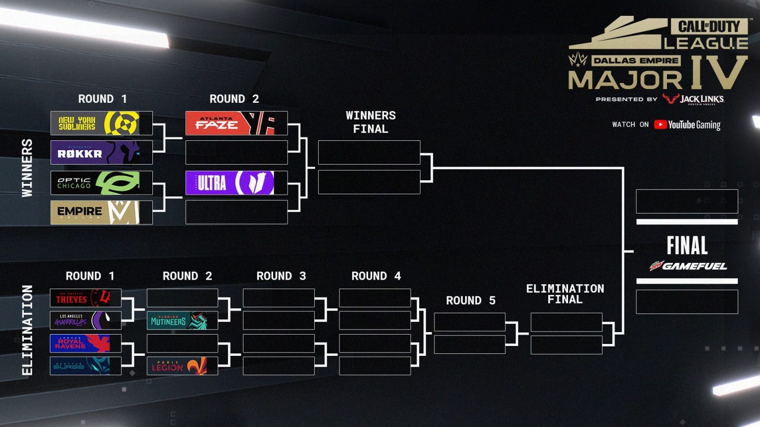 CDL 2021 Stage 4 Major How to watch in India, schedule, rosters, format