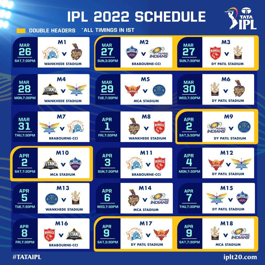 IPL 2022 schedule