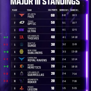 codleague_1715027963_3362220709742247379_2209250906